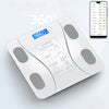 Bluetooth Bodysense Smart Scale