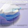 ASTM LEVEL 3 PROCEDURE MASK WITH EARLOOPS (50 Pcs) Medical Mask ASTM