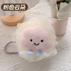 Thinka Bath Sponge